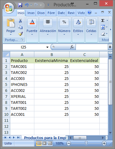 Cargar Minimo Excel Normal