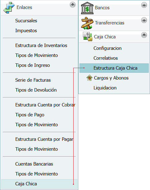 Contabilidad Enlaces Estructura Caja Chica Estructura
