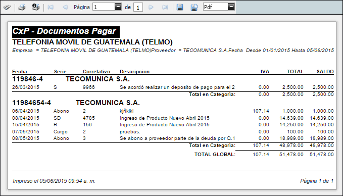 Reporte Cuenta por Pagar Reporte