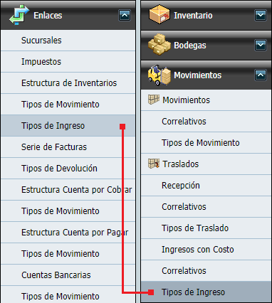 Contabilidad Enlaces Tipos de Ingreso