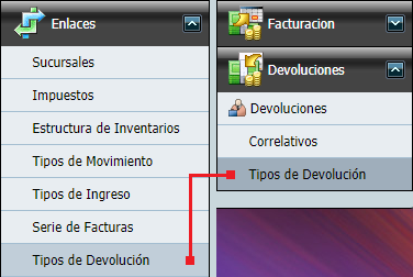 Contabilidad Enlaces Tipos de Devolucion